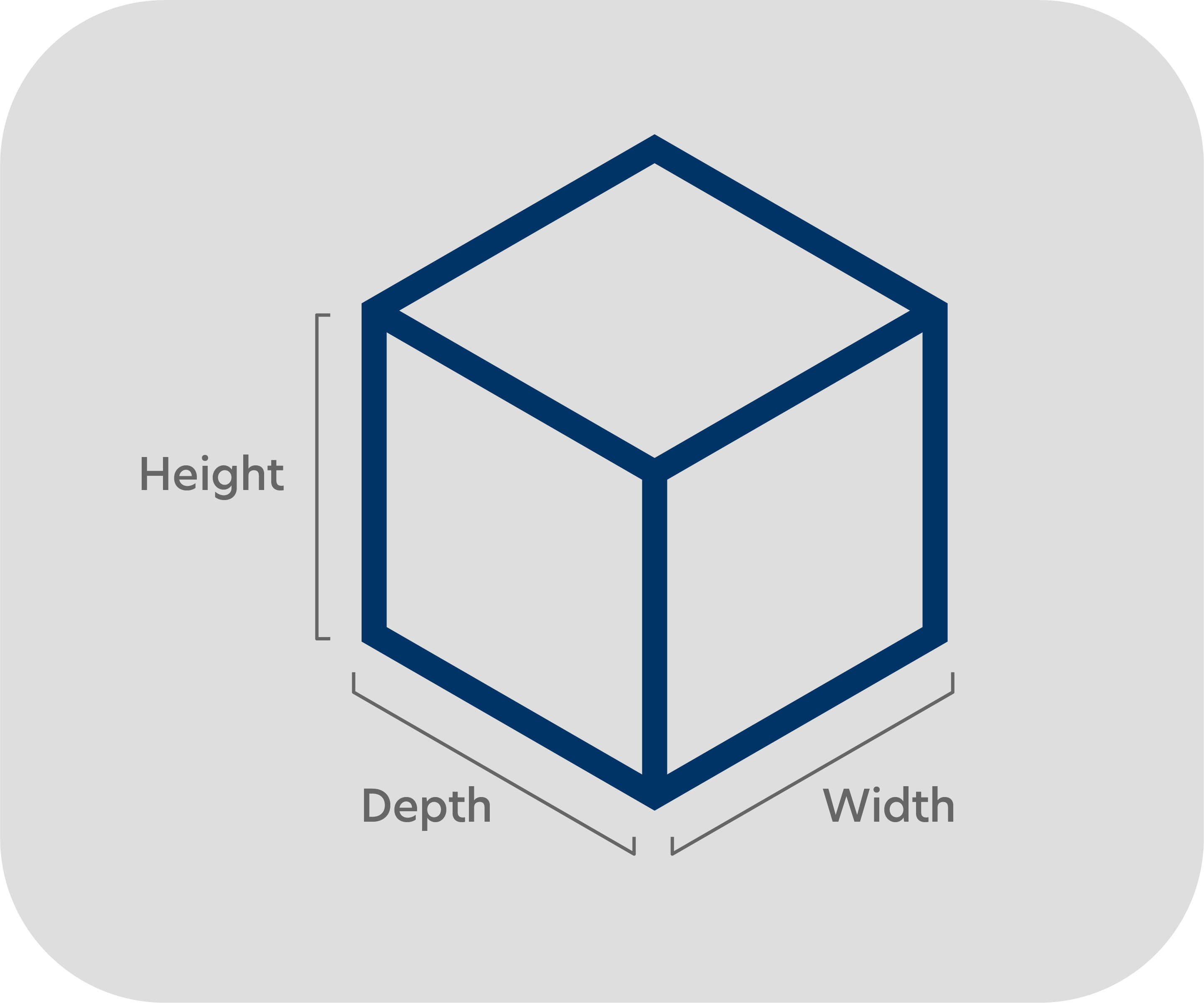 Rectangular diagram