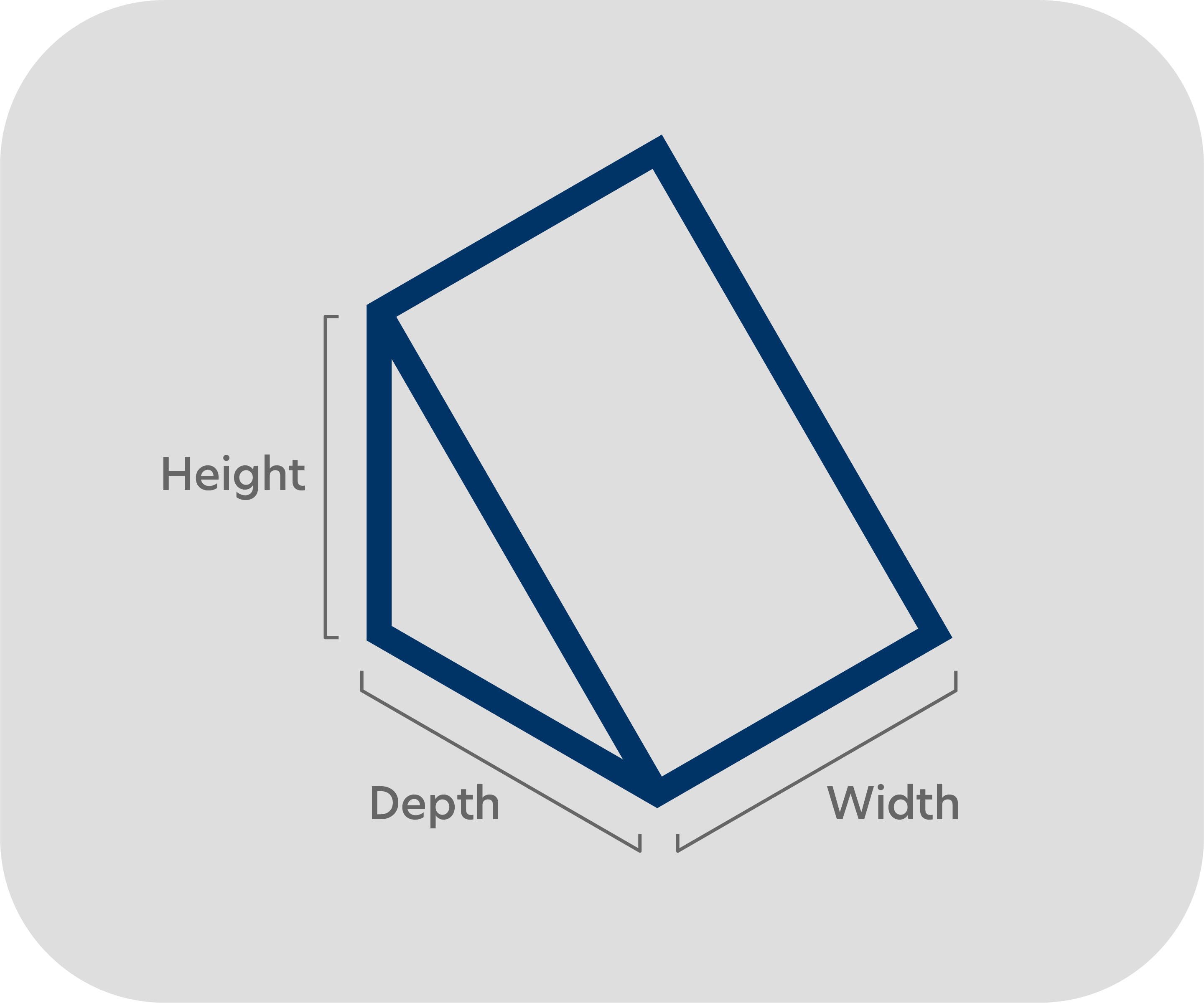 Wedge diagram