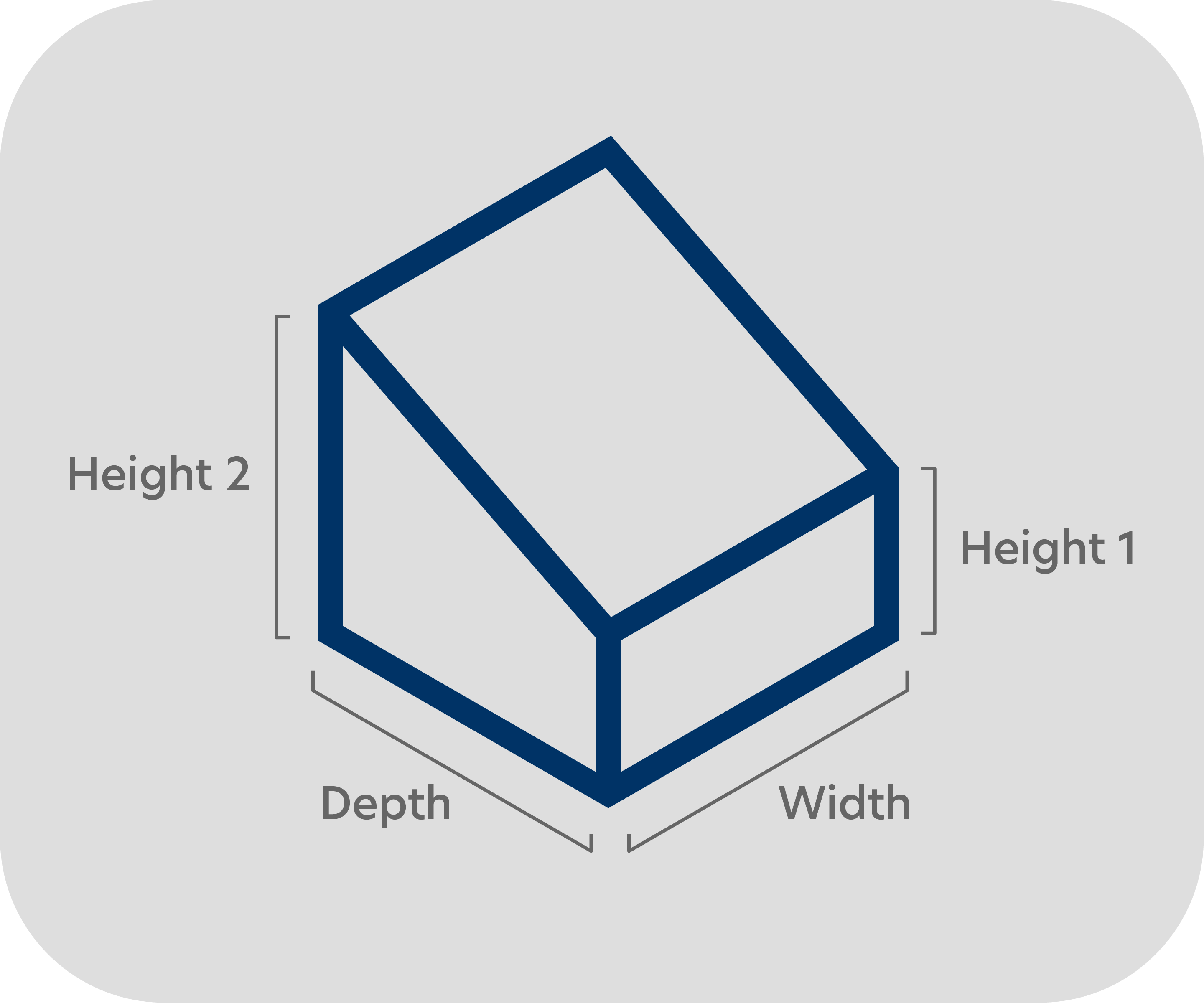 Alternate wedge enclosure diagram